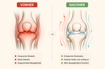 KnieVital 3-in-1 Kniemassagegerät – Wärme, Rotlicht & Massage