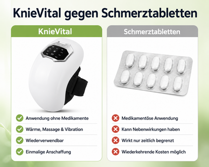 KnieVital 3-in-1 Kniemassagegerät – Wärme, Rotlicht & Massage